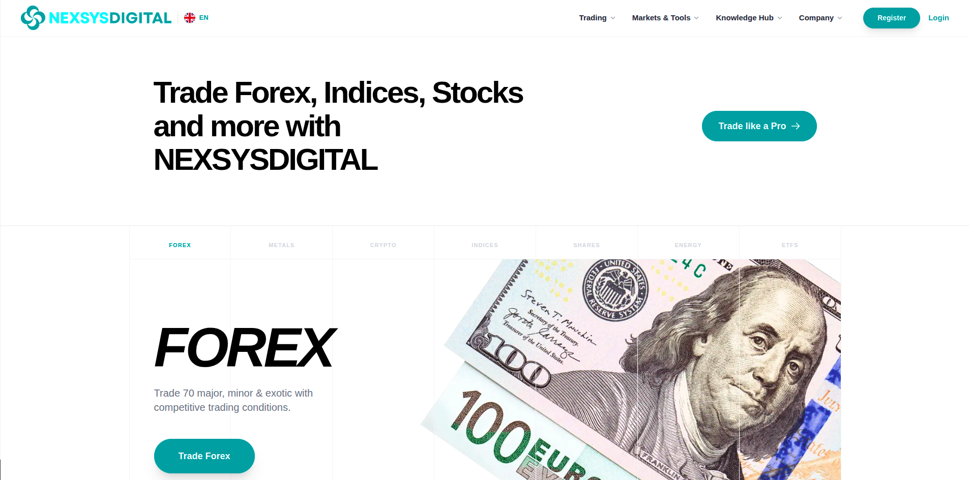 Институциональная дисциплина в эпоху ритейла: почему Nexsysdigital.com пересматривает подход к плечу и рискам в 2018 году
