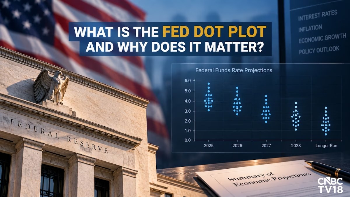 Federal Reserve Board and Federal Open Market Committee release economic projections from the September 15-16 FOMC meeting