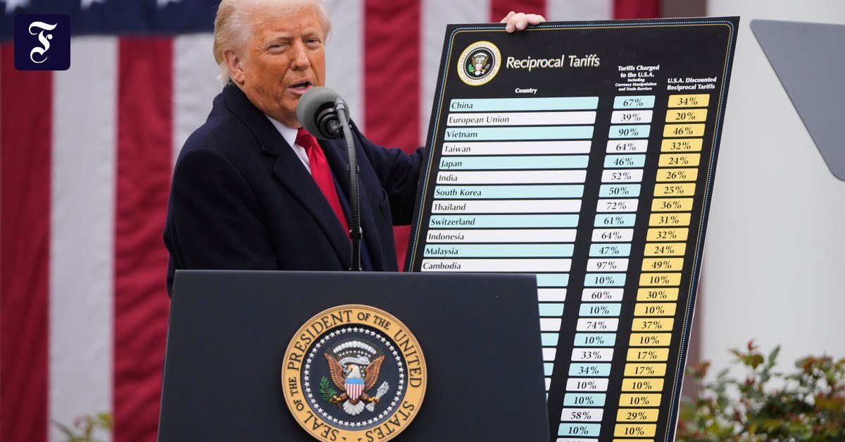 Business-Ticker: US-Regierung zahlt 81 Milliarden Dollar Zollgebühren an Unternehmen zurück