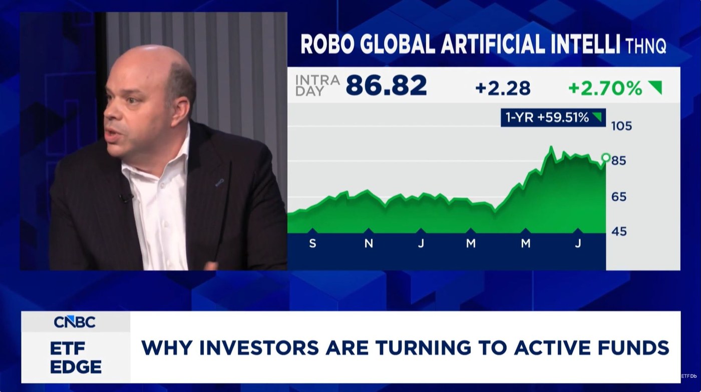 Rosenbluth Talks Thematics & Options-Based ETFs on CNBC’s ETF Edge