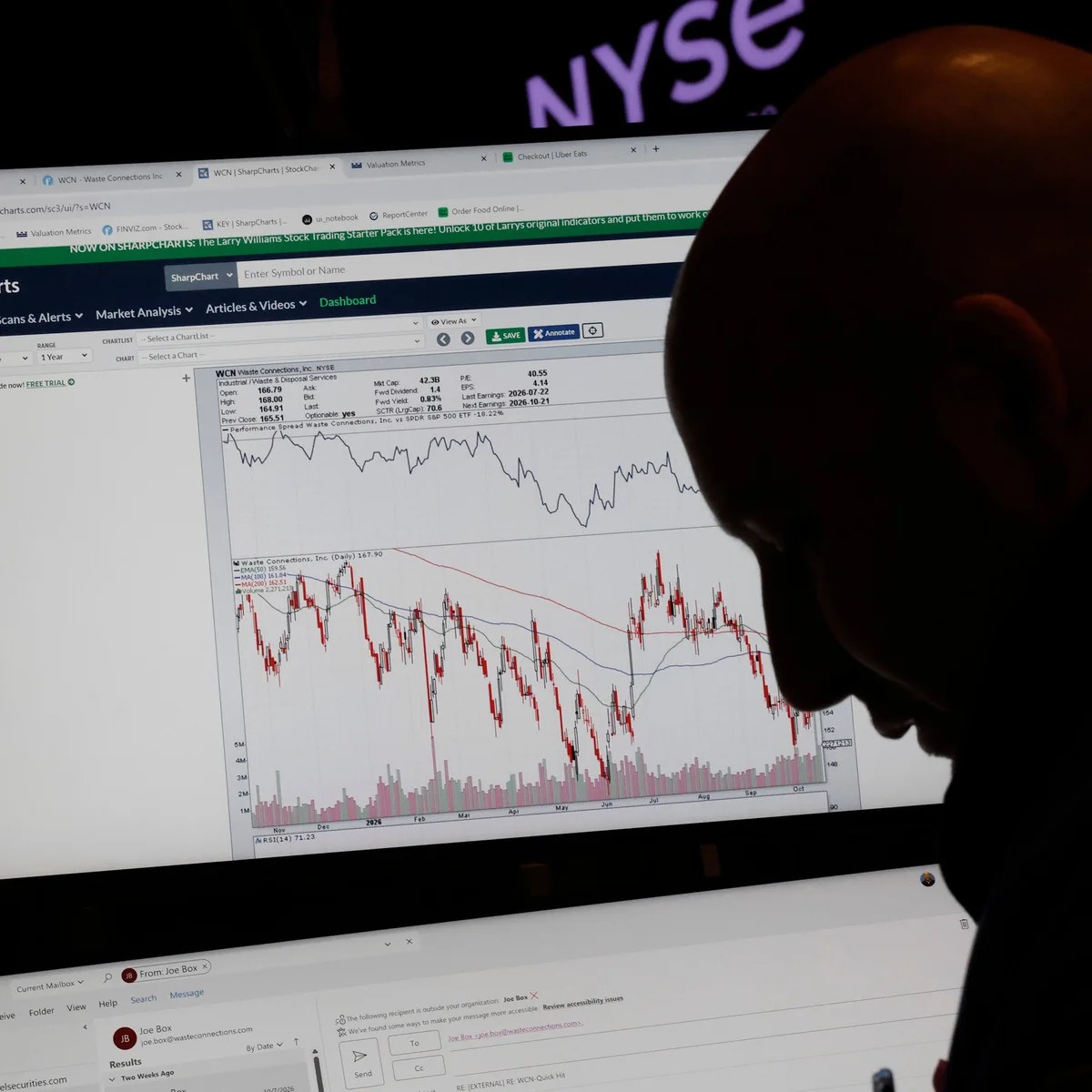 Is this the beginning of the end of the AI stock market boom?